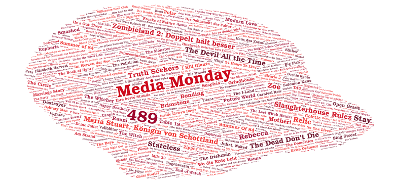 Media Monday